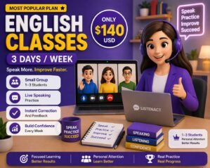 English Speaking Classes – 3 Days/Week (Most Popular Plan)